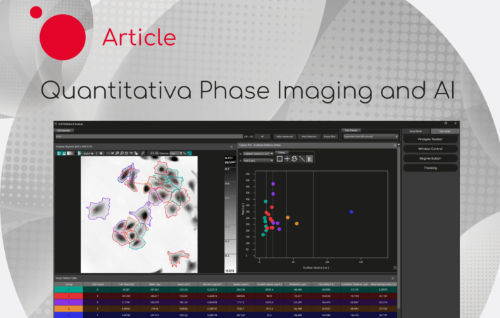 AI and Quantitative Phase Imaging
